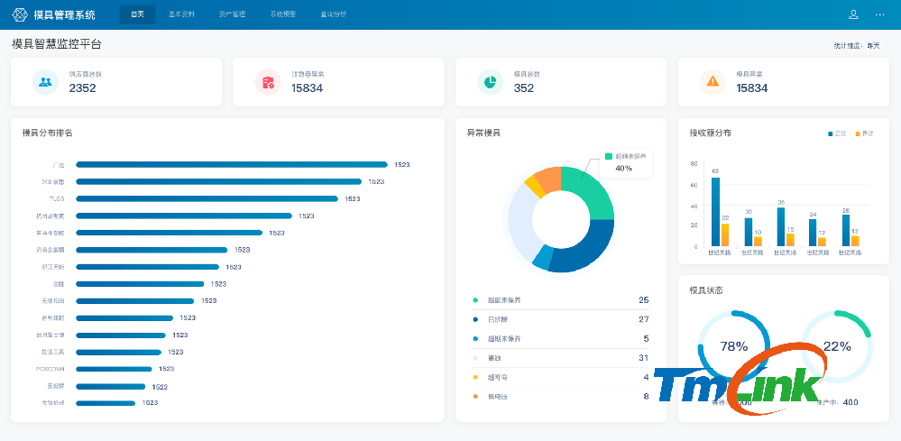 模智宝+外协商模具智能监测管理系统