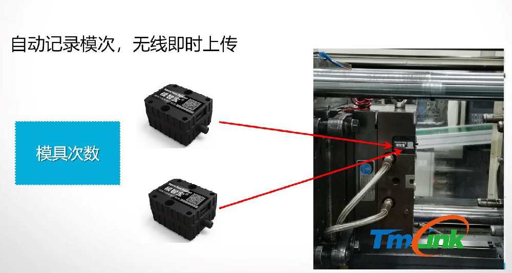 新品发布：业界第一款小型化4G版无线智能计数器成功投产